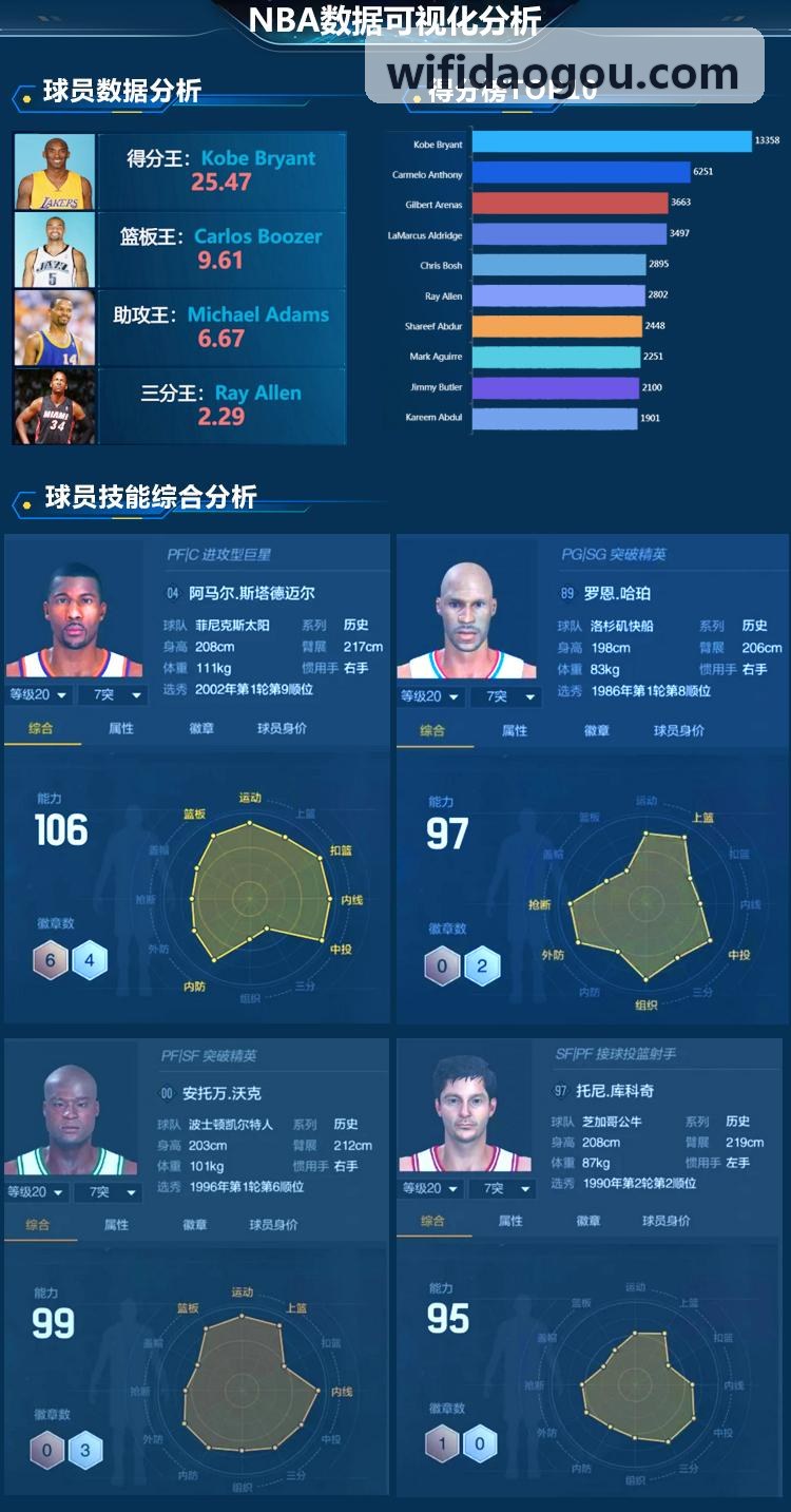 大R玩家流失前置预警与自动化关怀