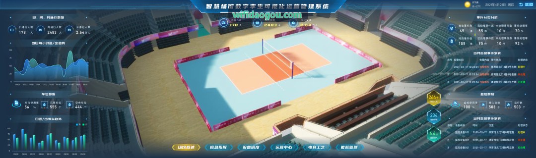 9Game九游二次元手游案例